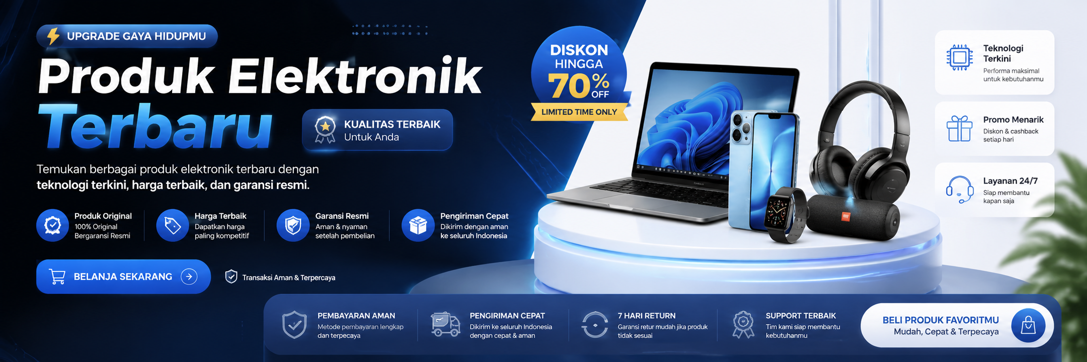 Produk Elektronik Terbaru - Temukan gadget terkini dengan harga terbaik